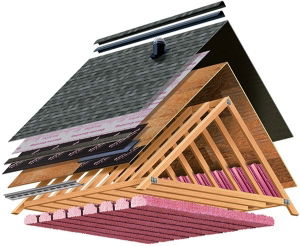 Roofing Materials